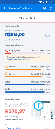 Taxas e auditoria - Com Valores Divergentes